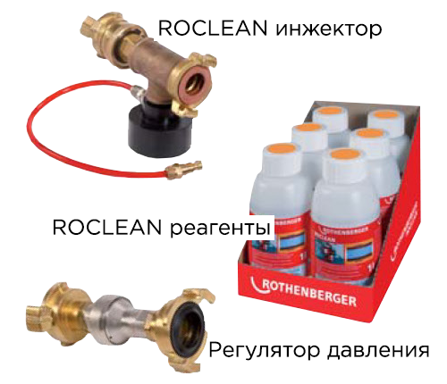 ROCLEAN инжектор